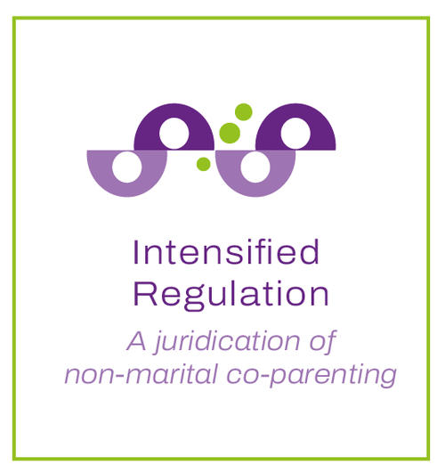 Intensified Regulation