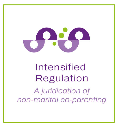 Intensified Regulation